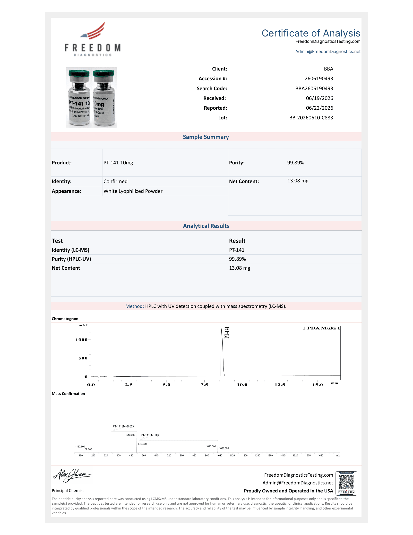 Certificat d'analyse PT-141 — Freedom Diagnostics