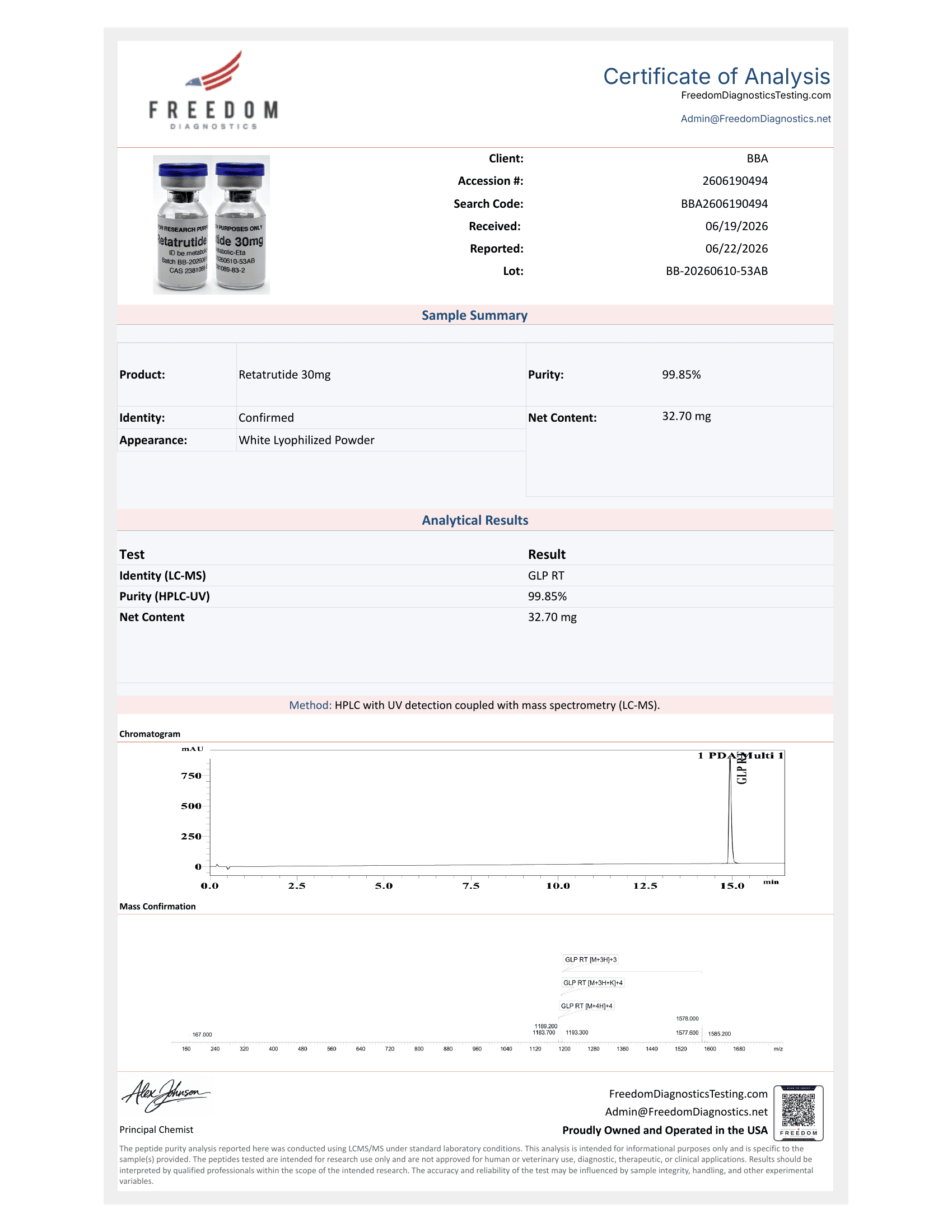 Certificat d'analyse Retatrutide — Freedom Diagnostics