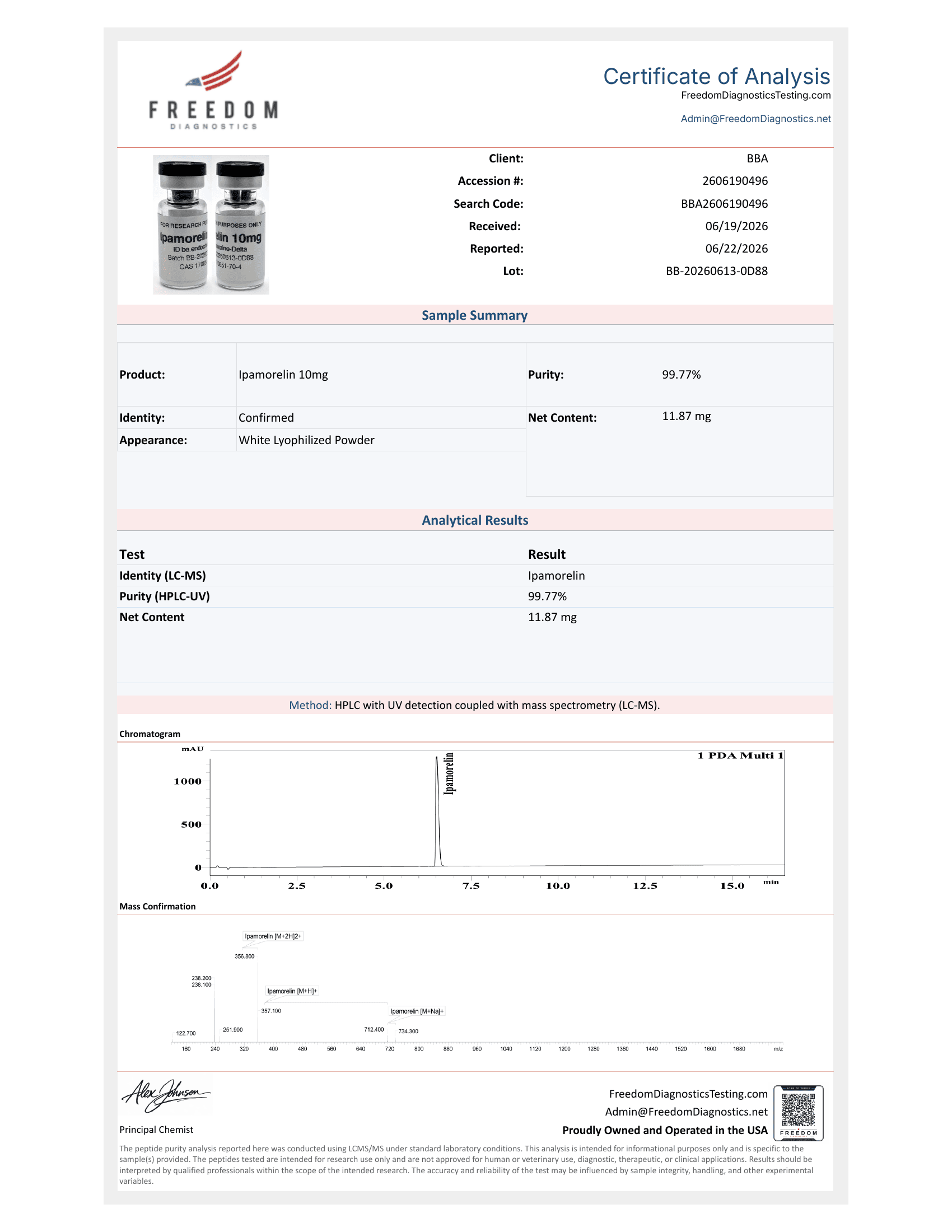 Certificat d'analyse Ipamorelin — Freedom Diagnostics
