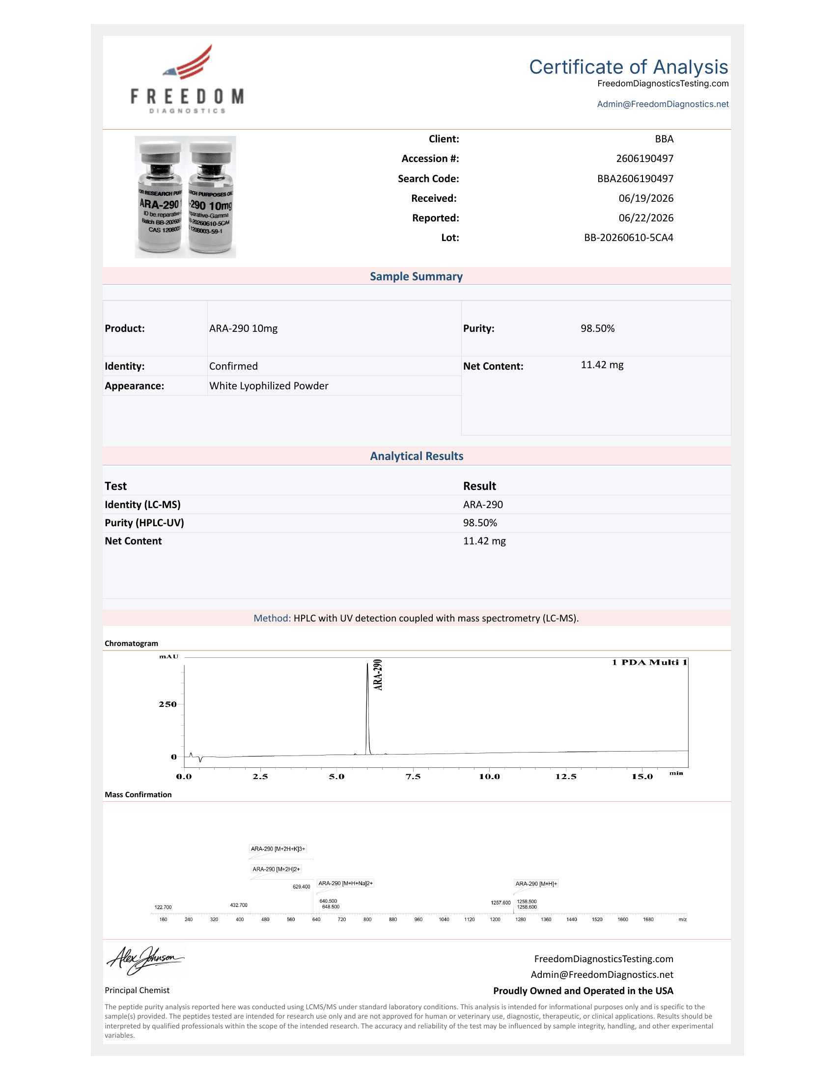 Certificat d'analyse ARA-290 — Freedom Diagnostics