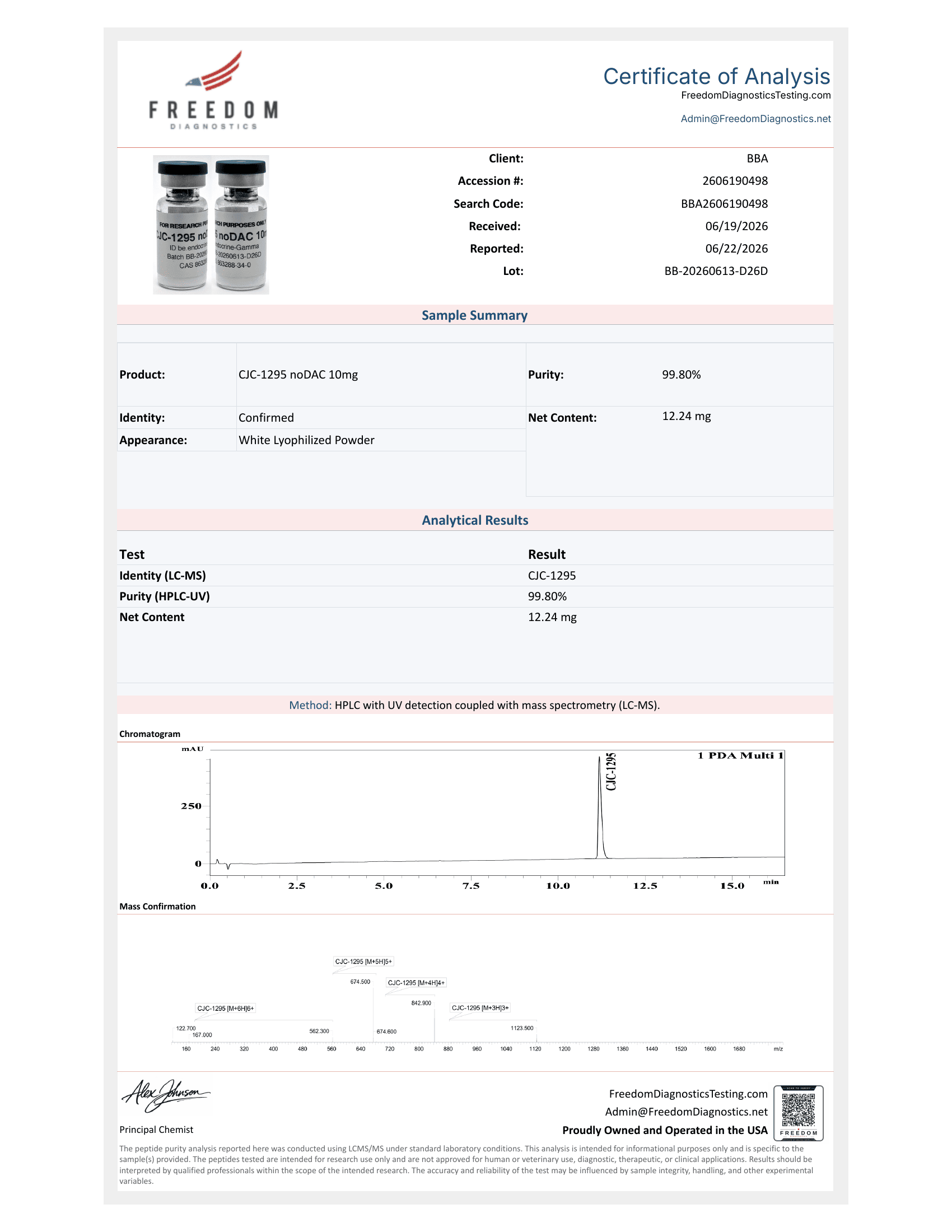 Certificat d'analyse CJC-1295 noDAC — Freedom Diagnostics