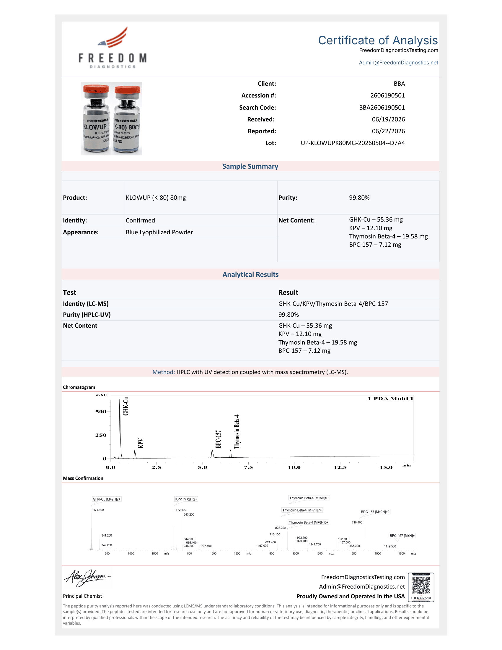 Certificat d'analyse KLOWUP (K-80) — Freedom Diagnostics