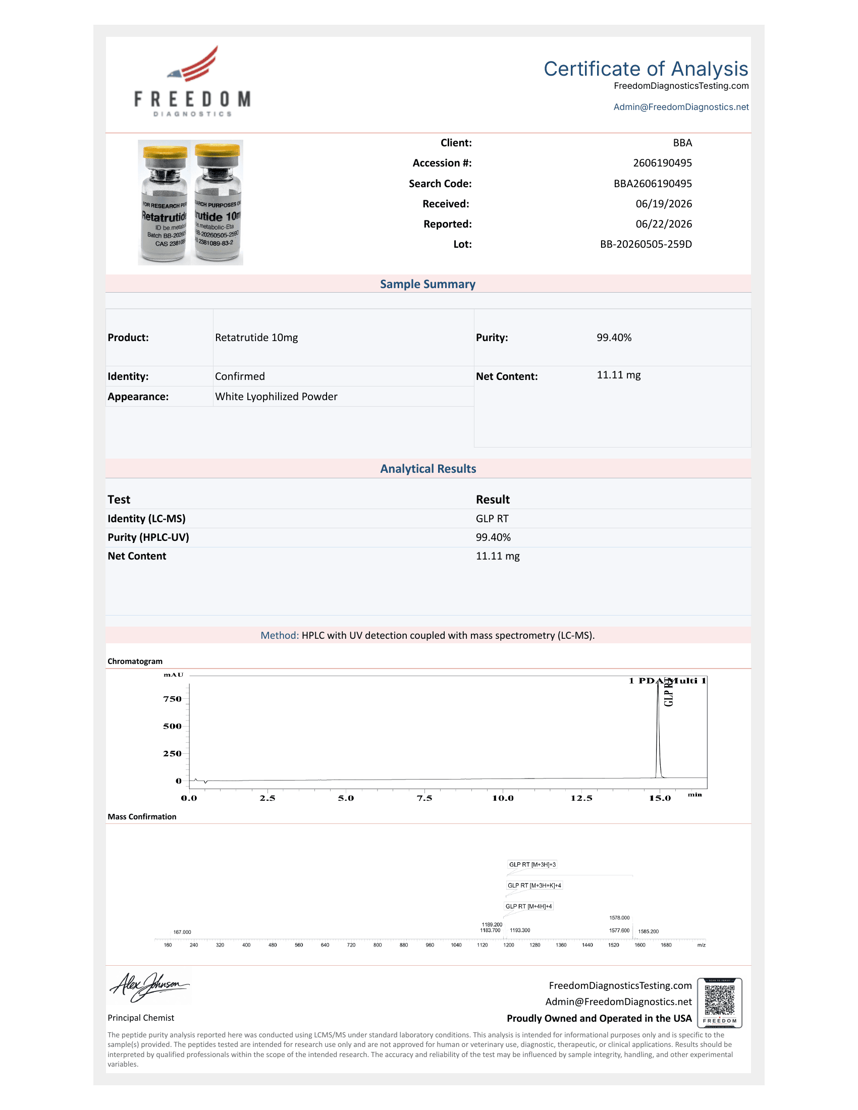 Certificat d'analyse Retatrutide — lot BB-20260505-259D, Freedom Diagnostics